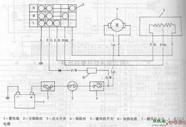 长安中的长安之星多功能车暖风系统电路图  第1张