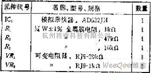 运算放大电路中的用于比率计算的除法运算电路图  第2张