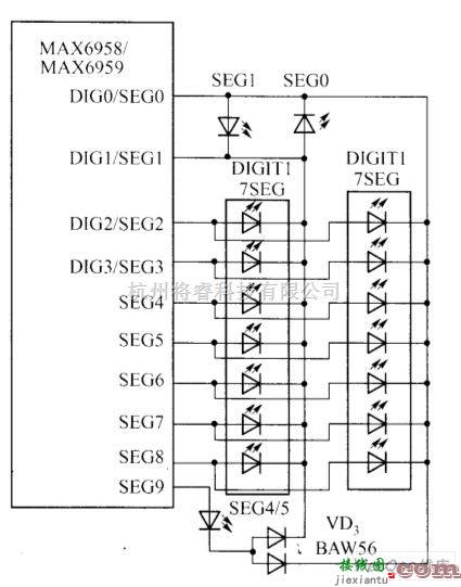 LED电路中的MAX6958／MAX6959 驱动LED电路图  第3张