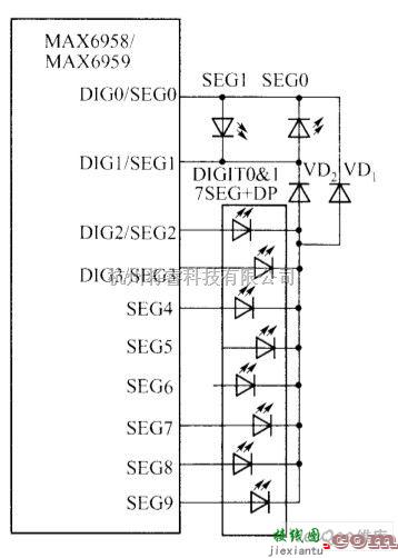 LED电路中的MAX6958／MAX6959 驱动LED电路图  第2张