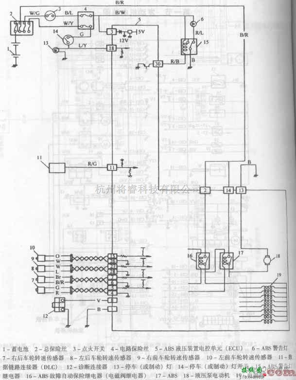长安中的长安羚羊轿车ABS电路图  第1张