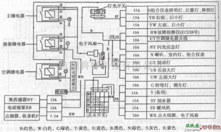 长安中的长安奥拓轿车保险丝及继电器电路图  第1张