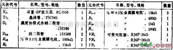 电流环放大中的把0~10V转换成4~20MA的电压-电流转换电路图  第2张