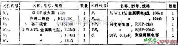 温控电路中的可产生±10MV/℃补偿电压的温度补偿发生电路图  第2张