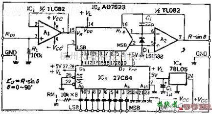 数字电路中的实现模拟输入和数字数据相乘的R.SINθ转换电路图  第1张