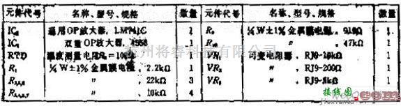 传感器电路中的由OP放大器反馈环跑构成的恒定电压驱动的电桥传感器电路图  第2张