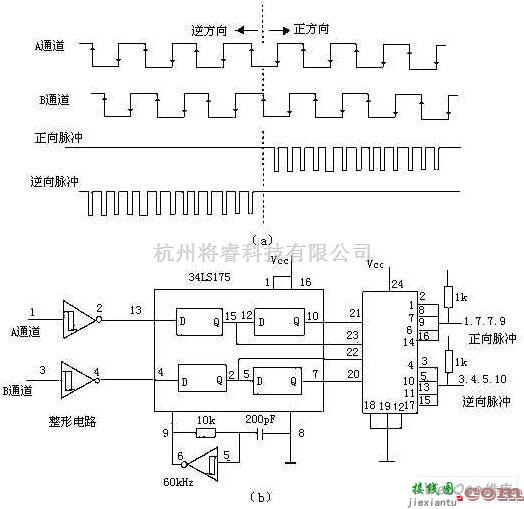 基础电路中的高分辨率四倍频细分电路图  第1张