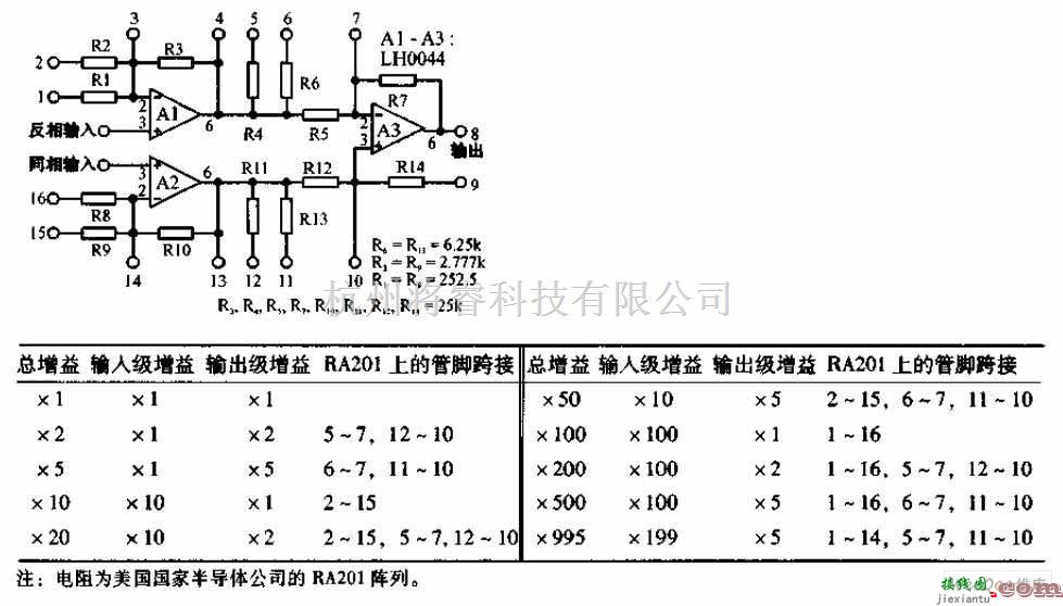 增益可调放大中的增益程控仪放大器电路图  第1张