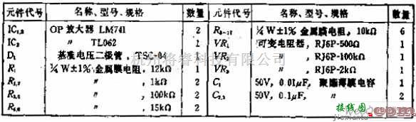 传感器电路中的恒定电流驱动的电桥式传感器驱动/放大电路图  第2张