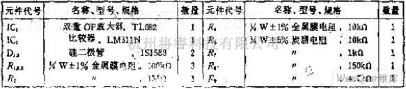 检测电路中的微分系数为零的峰值时间检测电路图  第2张