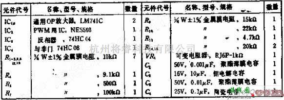 电机控制专区中的采用NE5560使电路简化的PWM直流伺服电路图  第2张