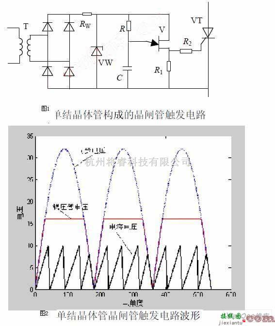 晶闸管控制中的单结晶体管构成晶闸管触发电路图  第1张