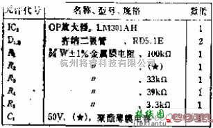 振荡电路中的直接调制自激振荡电路的简易脉冲宽度调制电路图  第3张