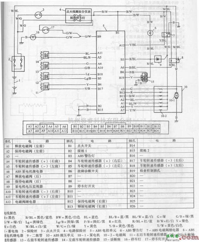 长安中的长安之星多功能车ABS电路图  第1张