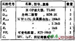 转速、角速度、加速度传感器中的转换速度可以随意改变的变化率控制电路图  第2张