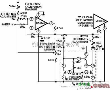 仪表放大器电路中的单运入CA3140组成的仪器仪表用放大器电路图  第1张