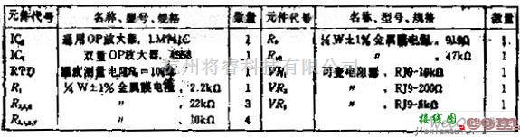 温控电路中的用正反馈方式改善线性的简化电阻测温电路图  第2张