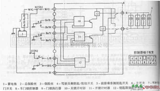 长安中的长安羚羊轿车中央门锁系统电路图  第1张