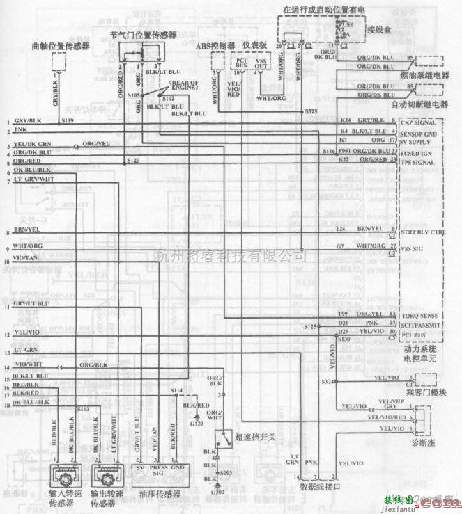 北京大切诺基汽车自动变速器电路图二  第1张