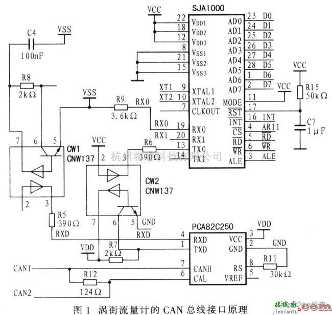 接口电路中的涡流量计CAN总线接口电路图  第1张