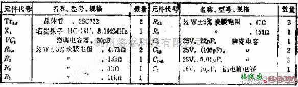 振荡电路中的不用电感L的无调节石英晶体振荡电路图  第2张