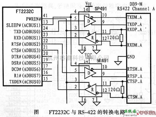 接口电路中的FT2232C与RS-422转换电路图  第1张