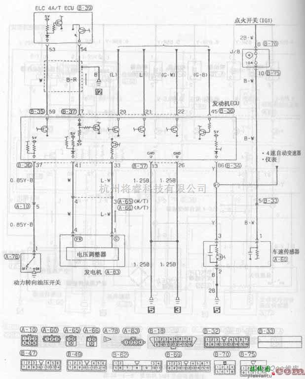 东南中的东南菱帅轿车发动MPI系统电路图七  第1张