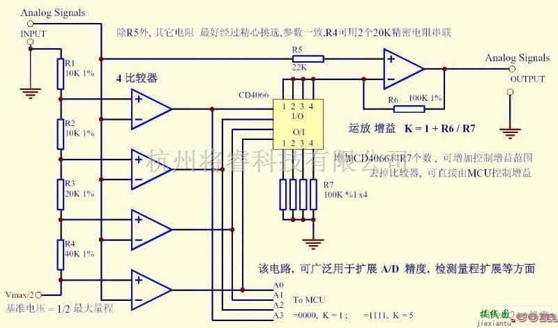 综合电路中的低成本高精度自动换档比例运放电路图  第1张