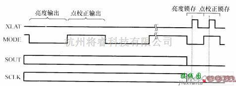 基础电路中的关于TLC5941的动态扫描驱动电路图  第3张