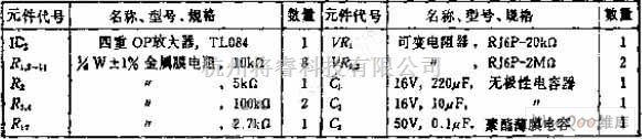 温控电路中的由运算放大器组成的的温度PID控制电路图  第2张