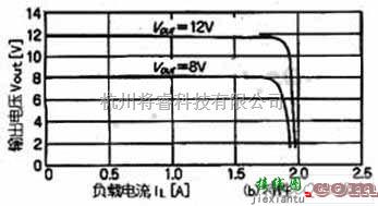 稳压电源中的串联调整稳压电源电路图  第2张