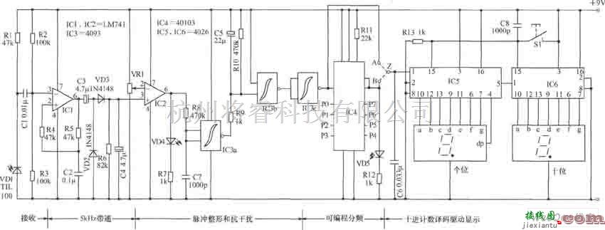 仪器仪表中的数字电路组成的计数器电路图  第2张