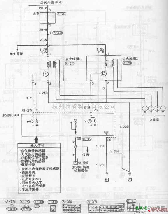 东南中的东南菱帅轿车发动机点火系统电路图  第1张