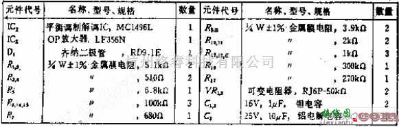 调节/测量放大电路中的输入信号频率可达2MHZ的IC同步检波电路图  第2张