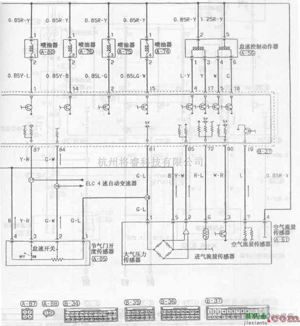 东南中的东南菱帅轿车发动MPI系统电路图六  第1张