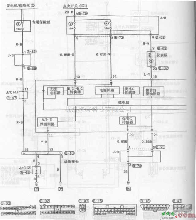 东南中的东南菱帅轿车安全气囊系统电路图一  第1张