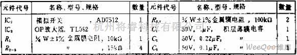 调节/测量放大电路中的采用模拟开关和差动放大器使电路简化的同步检波电路图  第2张