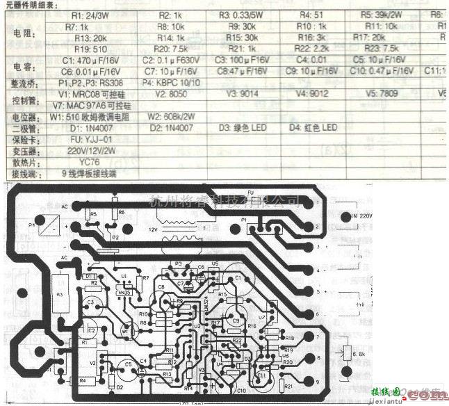 电机控制专区中的直流电机无级调速器电路图  第2张