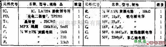 遥控电路（综合)中的采用单片IC使电路简化的红外遥控接收电路图  第2张