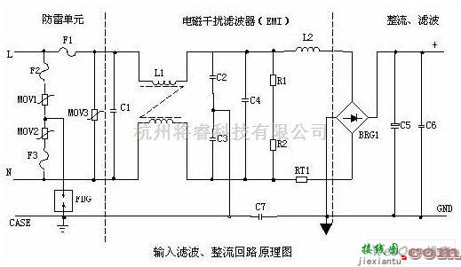 开关稳压电源中的开关电源交流输入及整流滤波基本电路图  第1张