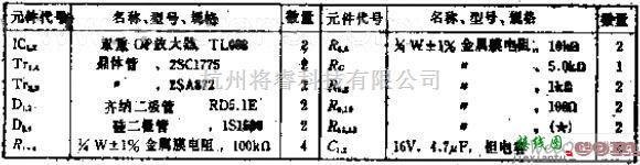 电流环放大电路中的平衡度好、电流选择范围广的平衡恒流输出电路图  第4张