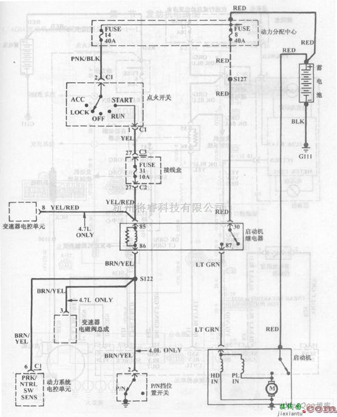 北京大切诺基汽车启动系统电路图  第1张