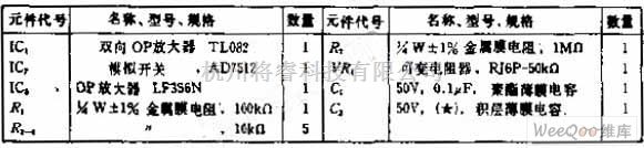 调节/测量放大电路中的采用模拟开关IC的全波同步检波电路图  第4张