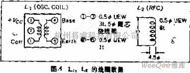 光敏二极管、三极管电路中的采用变容二极管的VHF波段频率调制电路图  第2张