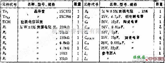 光敏二极管、三极管电路中的采用变容二极管的VHF波段频率调制电路图  第3张