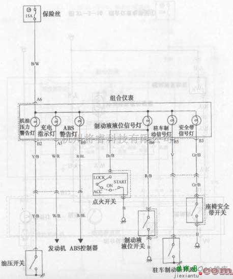 长安中的长安之星多功能车组合仪表电路图三  第1张