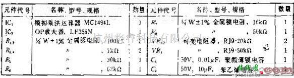 运算放大电路中的可以进行4个象限相乘的模拟乘法运算电路图  第2张