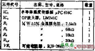 温控电路中的可线性输出10MV/°C电压的IC温度转换电路图  第2张