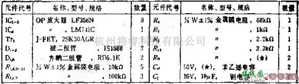 振荡电路中的低失真、状态变量式2相振荡电路图  第2张