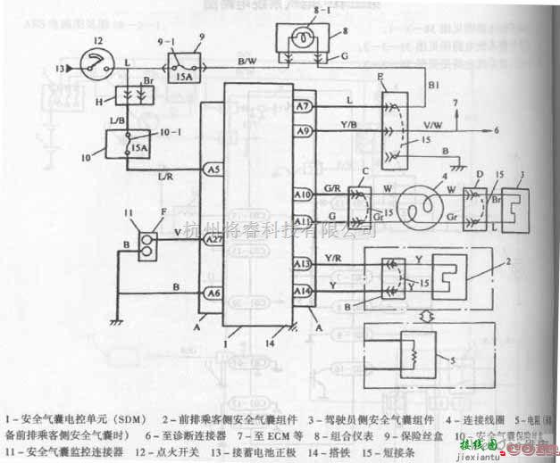 长安中的长安羚羊轿车气囊系统电路图  第1张